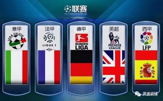 国家队形象